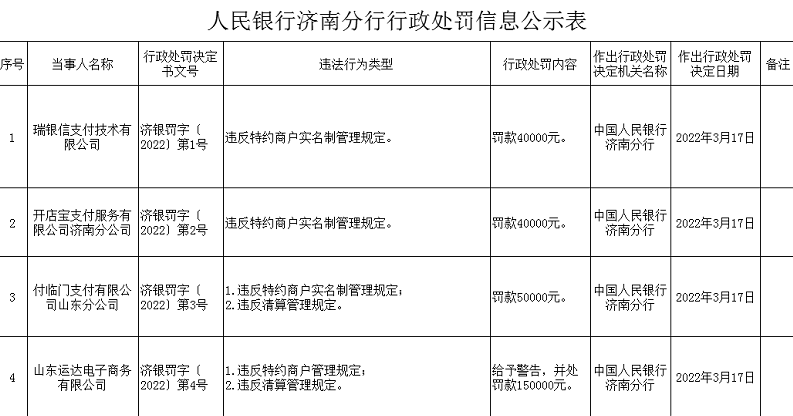 QQ图片20220328175410.png