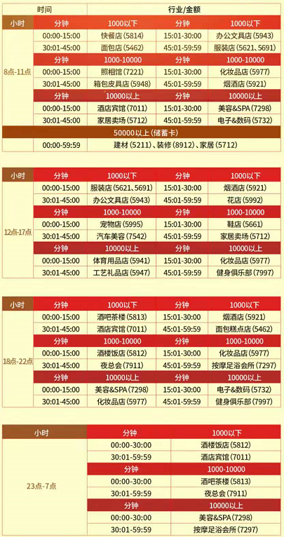 20220803163624_65685.jpg 金飞天时间表.jpg