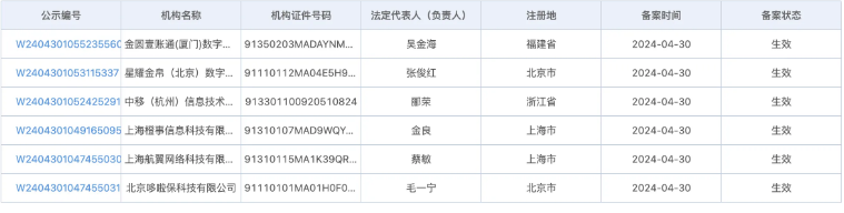 20240509115133_87482.png 42898b1f-a7f8-46f1-9dcc-bcc2a06d63d6.png